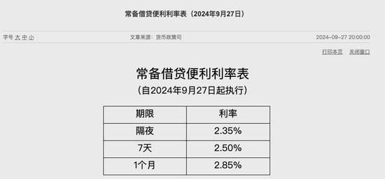 央视网新闻：香港二四六开奖免费结果一-央行降息：常备借贷便利利率下调20基点