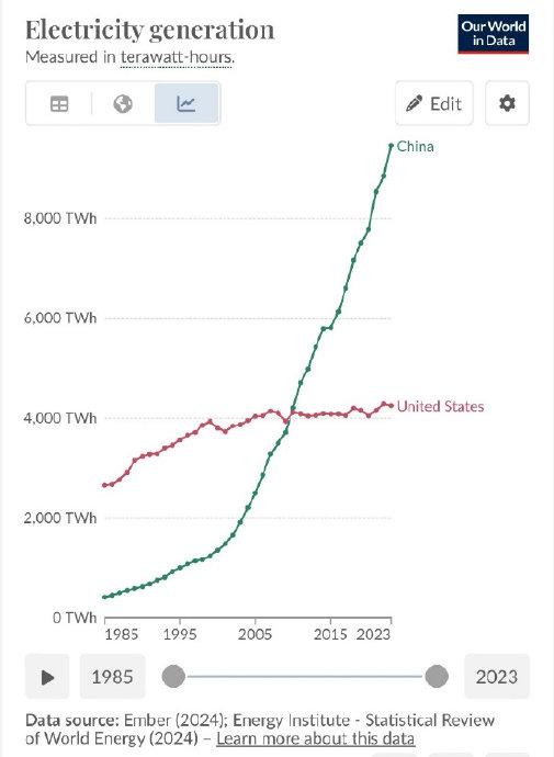 查看二四六香港开码结果-马斯克：中国产能超越美国